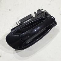 Ручка двери Porsche Panamera 1 поколение (970), 2009 - 2016  правый